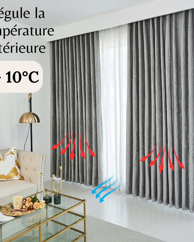 Rideau Phonique 3-en-1, Occultant & Thermique, Isolation 30 dB Gris